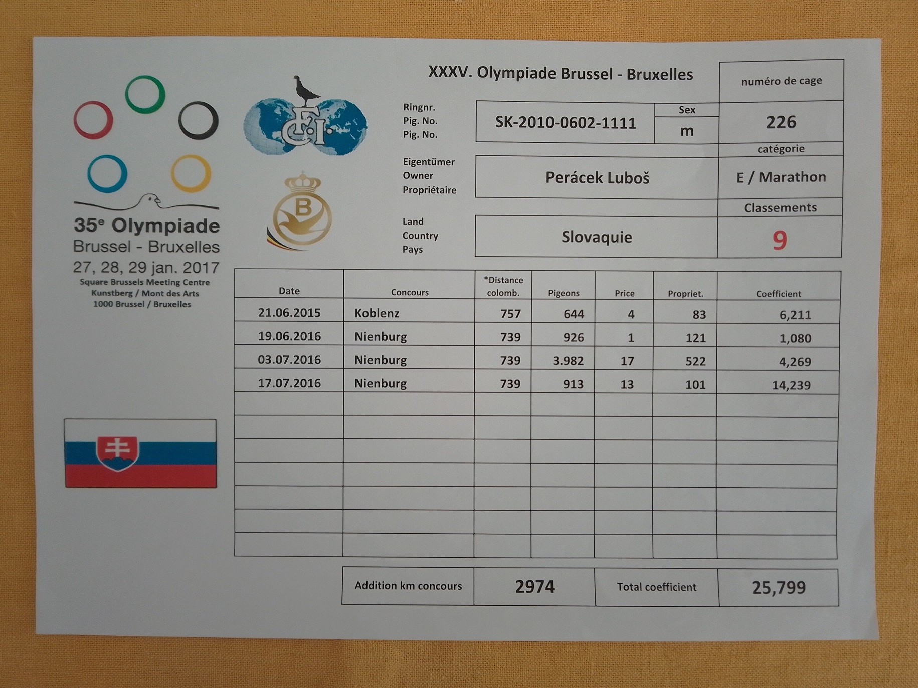 Výstavná karta starého otca Olympionik1111 na olympiade Brussel 2017